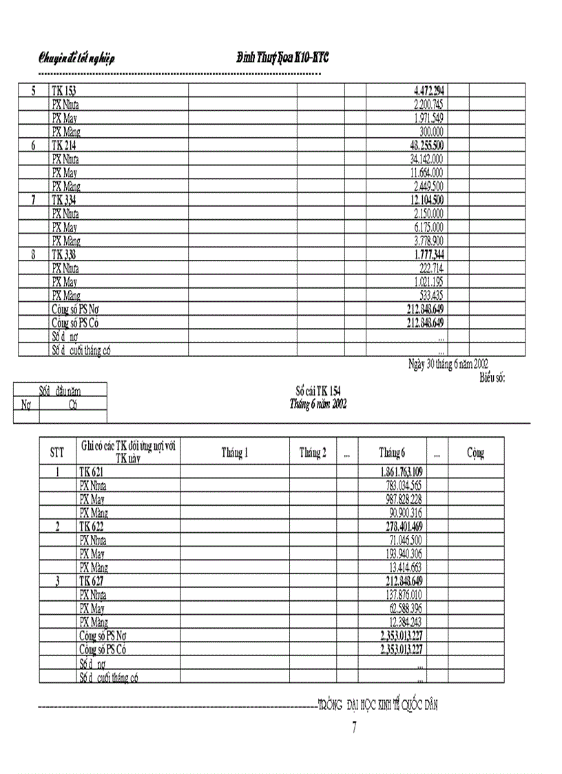 image for page Kế toán tập hợp chi phí sản xuất và tính giá thành sản phẩm ở Công ty sản xuất và kinh doanh của người tàn tật Hà Nội
