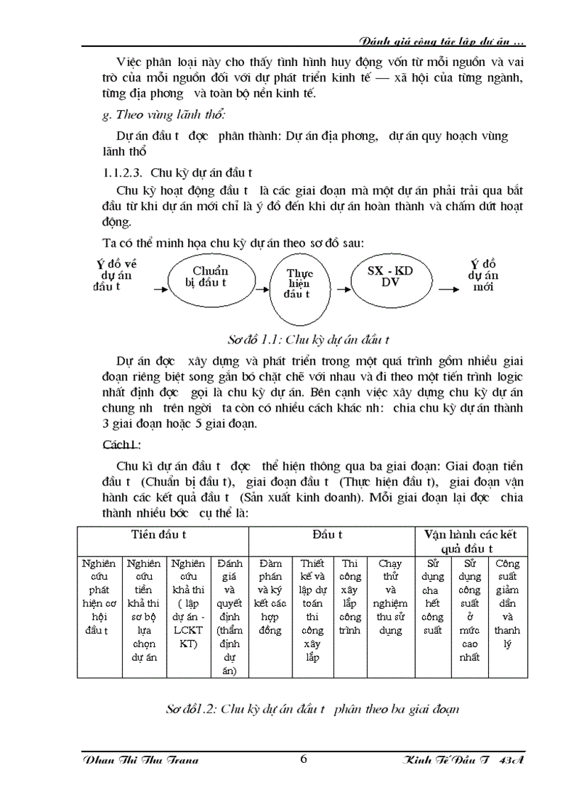 image for page Đánh giá công tác lập dự án xây dựng xưởng chế biến tinh bột sắn công suất 90 tấn ngày tại tổng công ty xây dựng nông nghiệp và ptnt