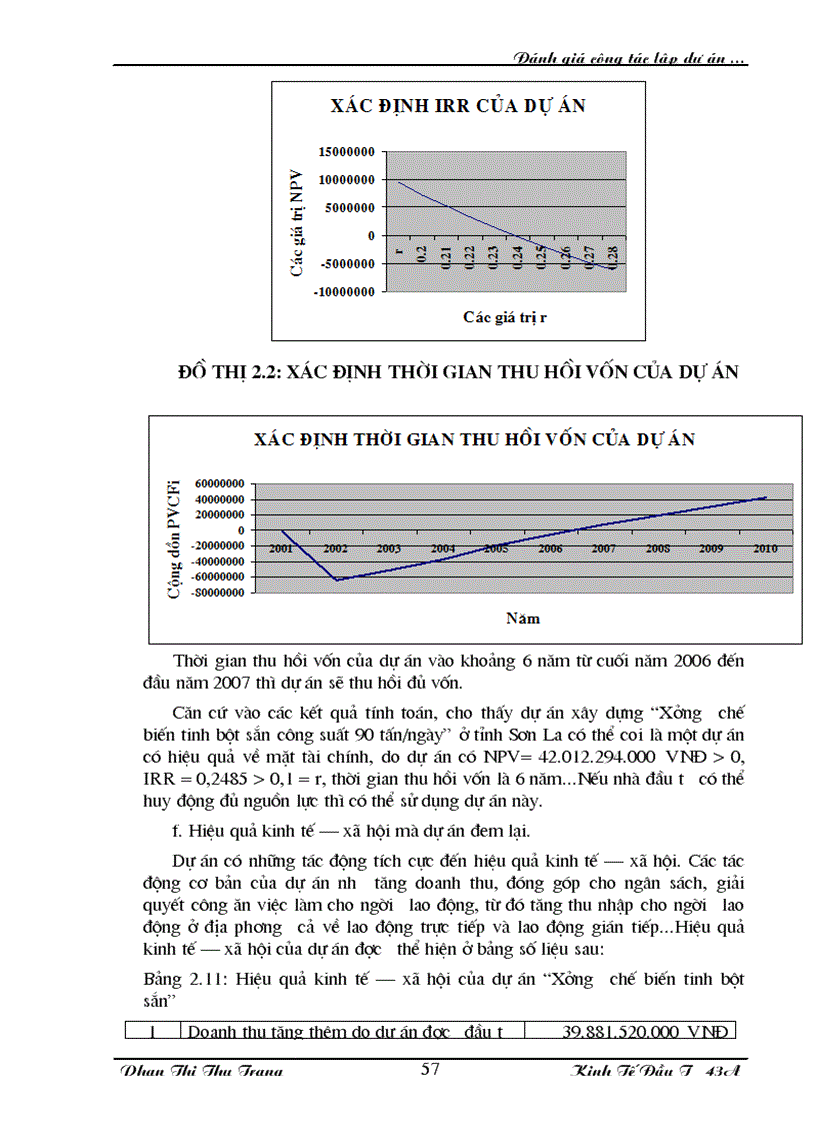 image for page Đánh giá công tác lập dự án xây dựng xưởng chế biến tinh bột sắn công suất 90 tấn ngày tại tổng công ty xây dựng nông nghiệp và ptnt