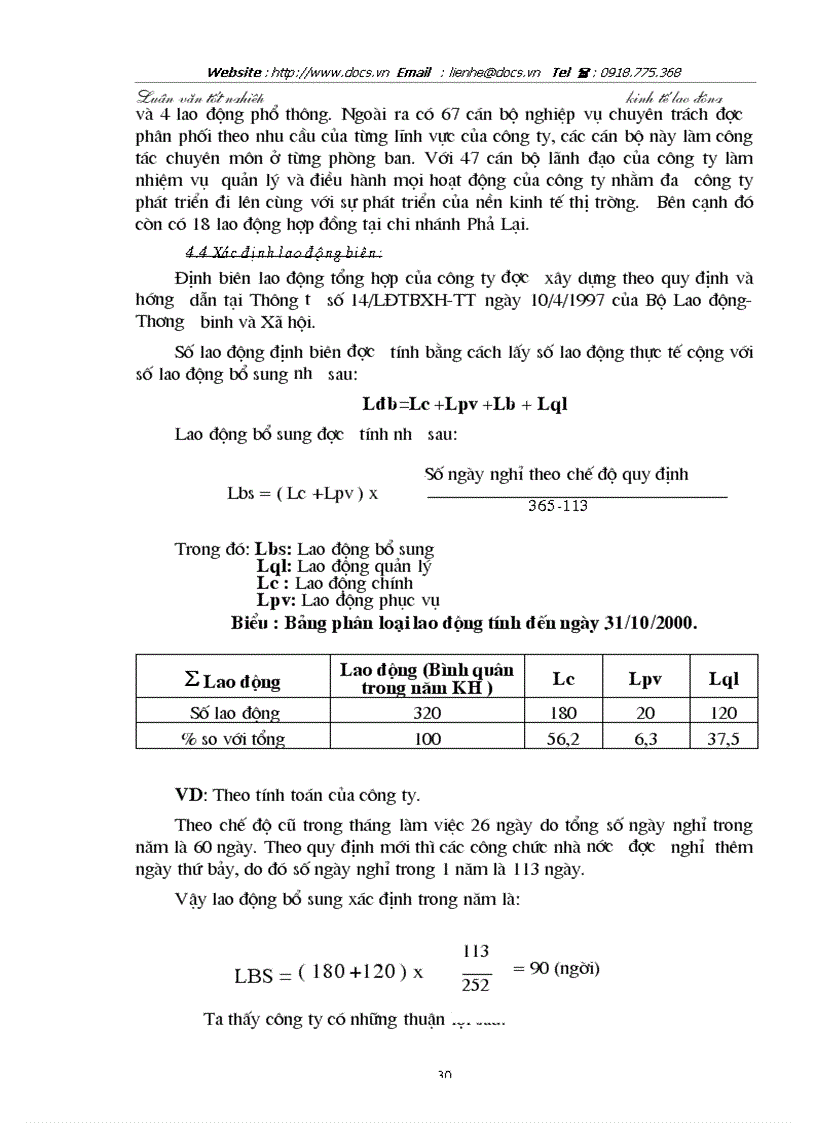 image for page Hoàn thiện công tác tổ chức tiền lương ở Công ty xây dựng công trình giao thông Việt Lào