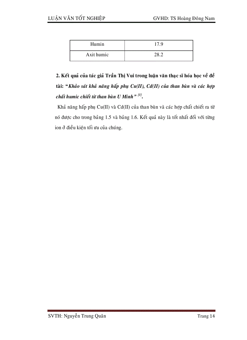 image for page Ứng dụng than bùn trong hấp thúc các chất vô cơ