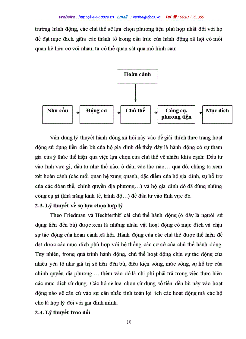 image for page Các yếu tố tác động đến hiệu quả hoạt động sử dụng tiền đền bù do bàn giao đất cho khu công nghiệp của các hộ gia đình