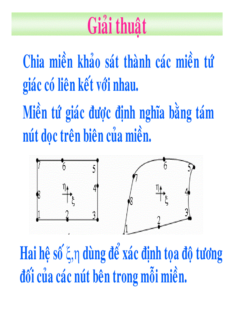 image for page Mô phỏng và tính toán phân bố nhiệt độ trong vật thể 2 chiều