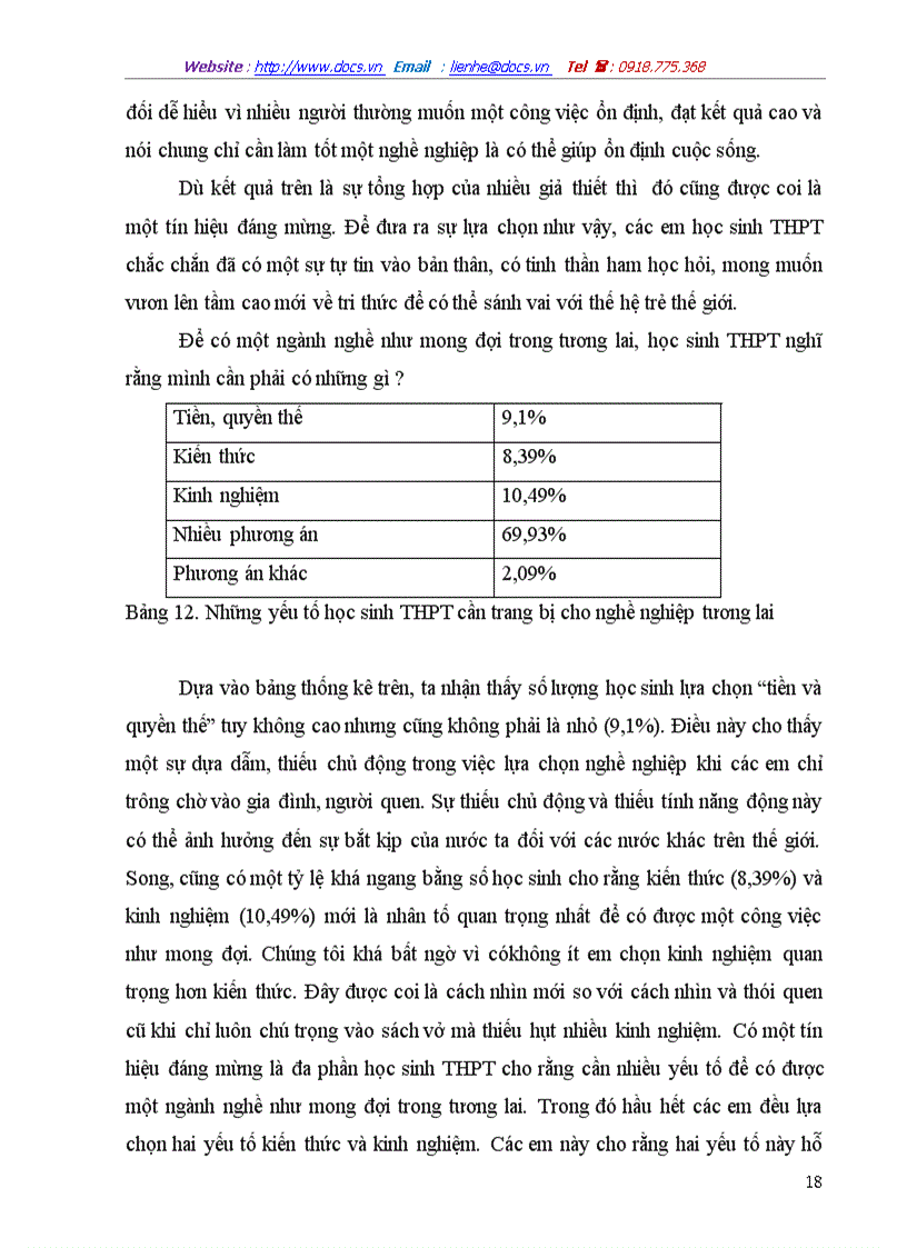 image for page Định hướng nghề nghiệp của học sinh Trung học phổ thông Khảo sát một số trường trên địa bàn Hà Nội