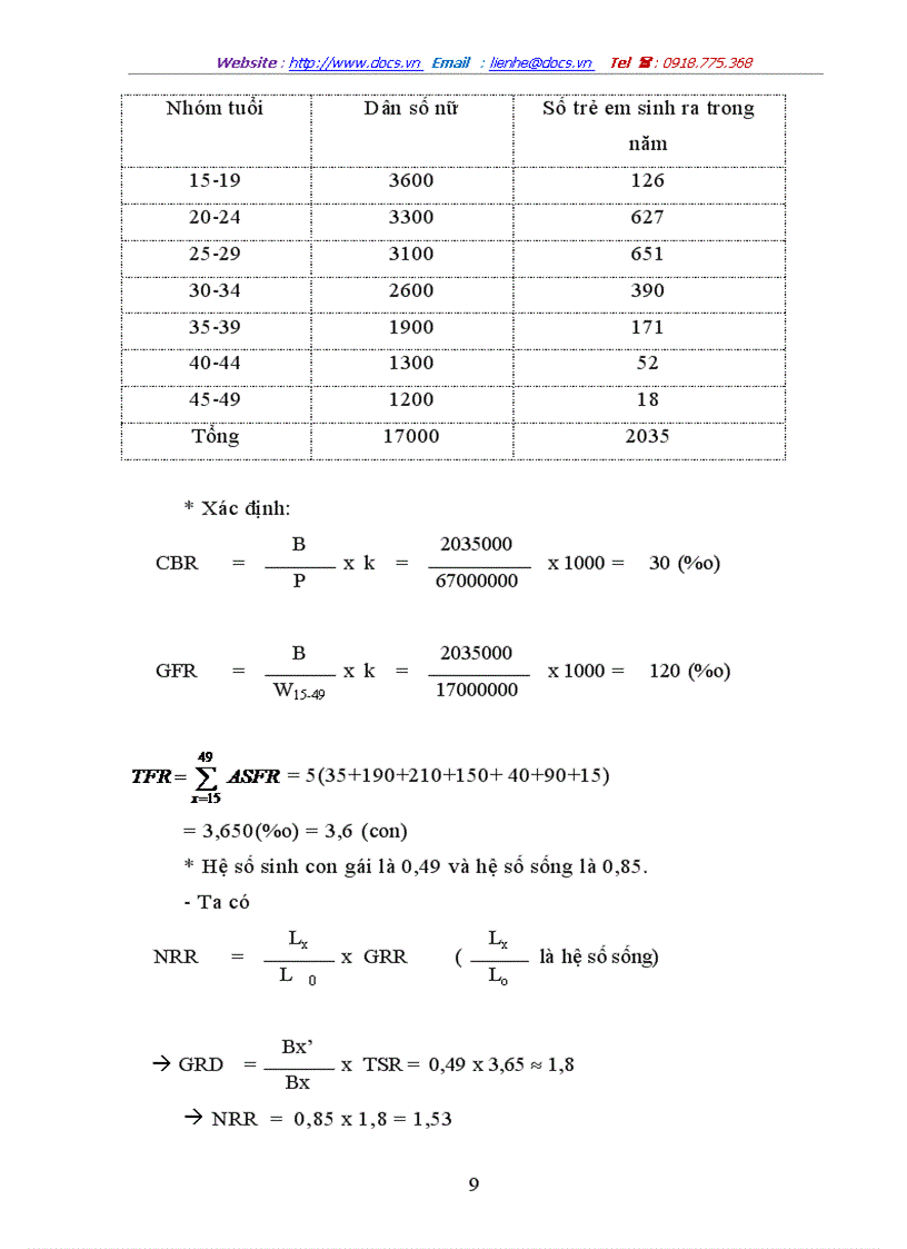 image for page Bài tập dân số