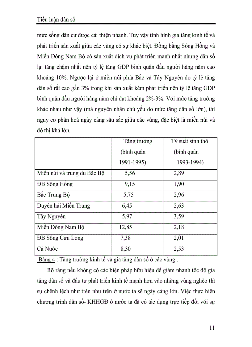 image for page Hãy nêu và phân tích ảnh hưởng của sự phát triển dân số đến kinh tế xã hội ở Việt Nam