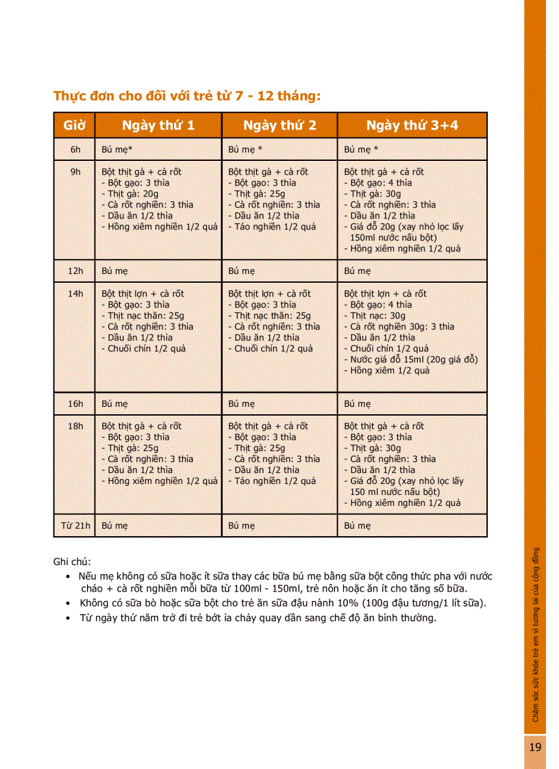 image for page Chăm sóc sức khỏe trẻ em vì tương lai của cộng đồng