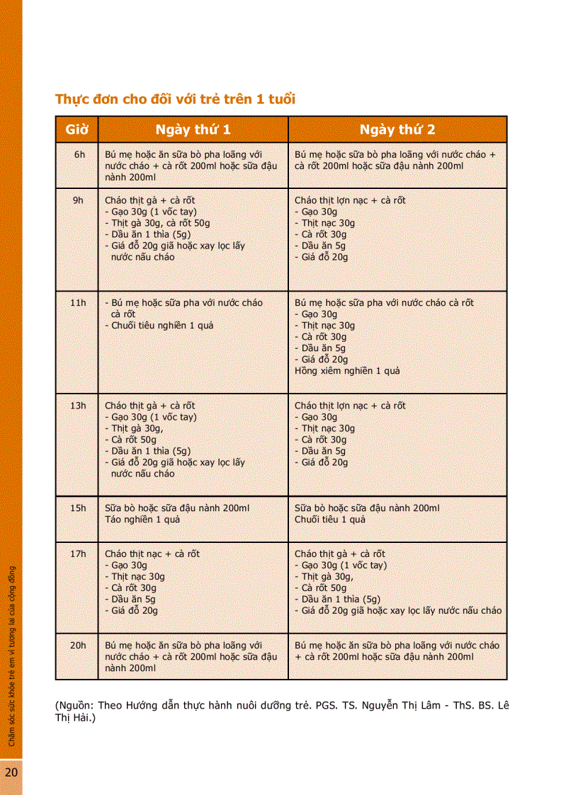 image for page Chăm sóc sức khỏe trẻ em vì tương lai của cộng đồng