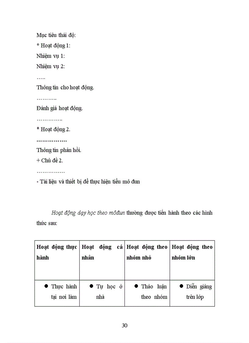 image for page Một số biện pháp tổ chức triển khai đổi mới PPDH theo hướng dạy tự học ở Trường ĐH Vinh