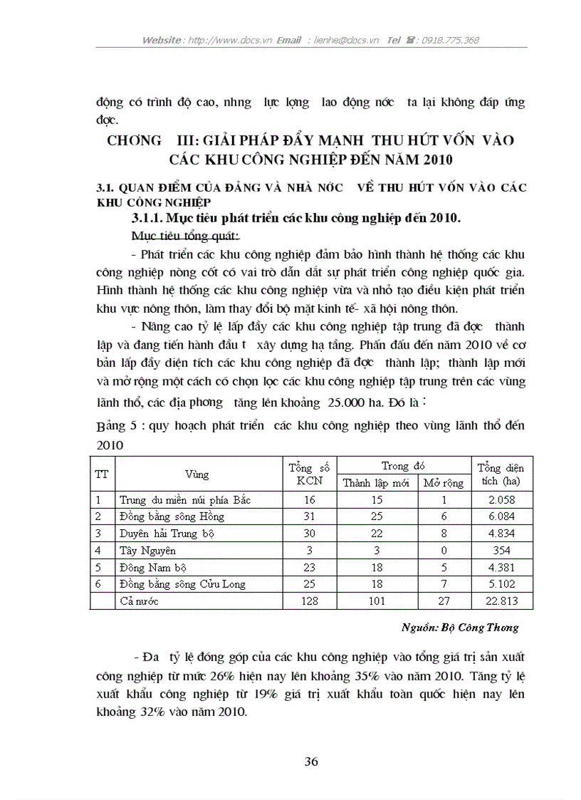 image for page Giải pháp đẩy mạnh thu hút vốn đầu tư vào các khu công nghiệp việt Nam