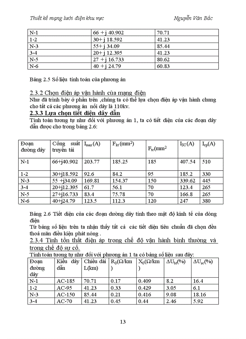image for page Thiết kế mạng lưới điện khu vực