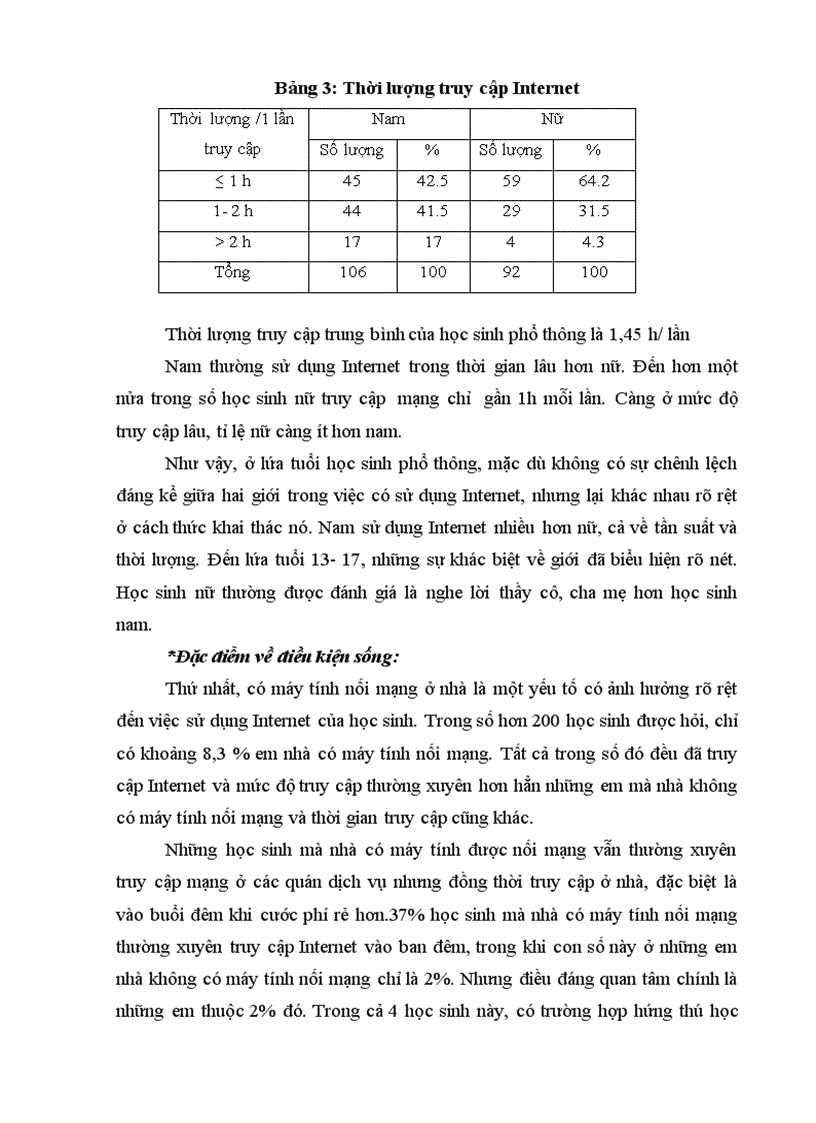 image for page Tác động của việc sử dụng Internet tới hoạt động học tập học sinh phổ thông ở thành phố Khảo sát trên địa bàn phường Nhân Chính quận Thanh Xuân