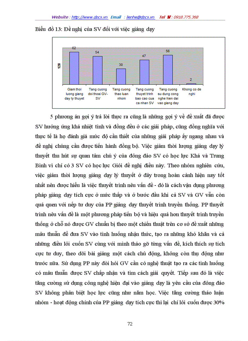 image for page Phản ứng của sinh viên trường ĐH KHXH NV đối với việc áp dụng phương pháp giảng dạy tích cực trong nhà trường hiện nay