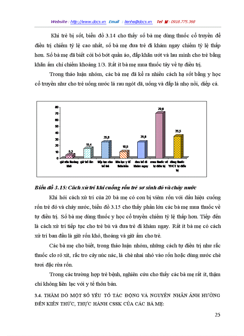 image for page Mô tả thực trạng một số kiến thức thực hành về chăm sóc sức khoẻ mẹ trước trong sau sinh và chăm sóc trẻ sơ sinh