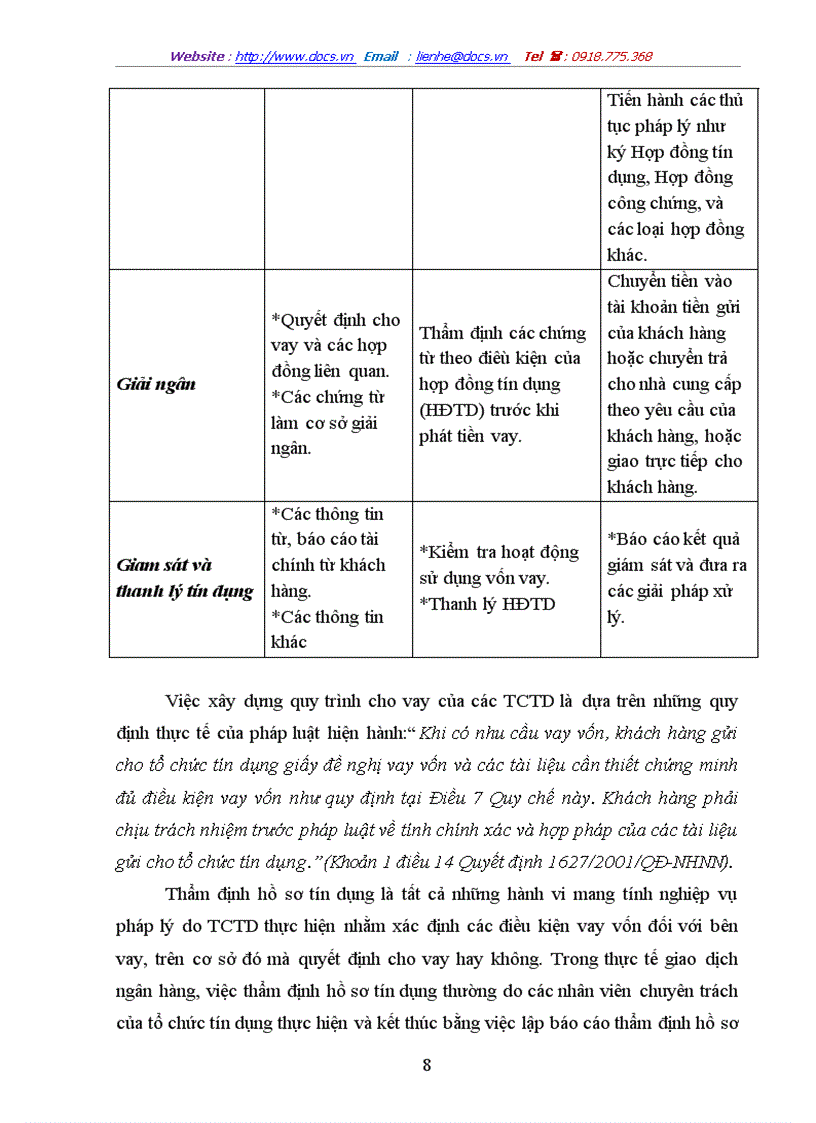 image for page Tìm hiểu pháp luật về hoat động cho vay của các Tổ chức tín dụng và các biện pháp bảo đảm an toàn