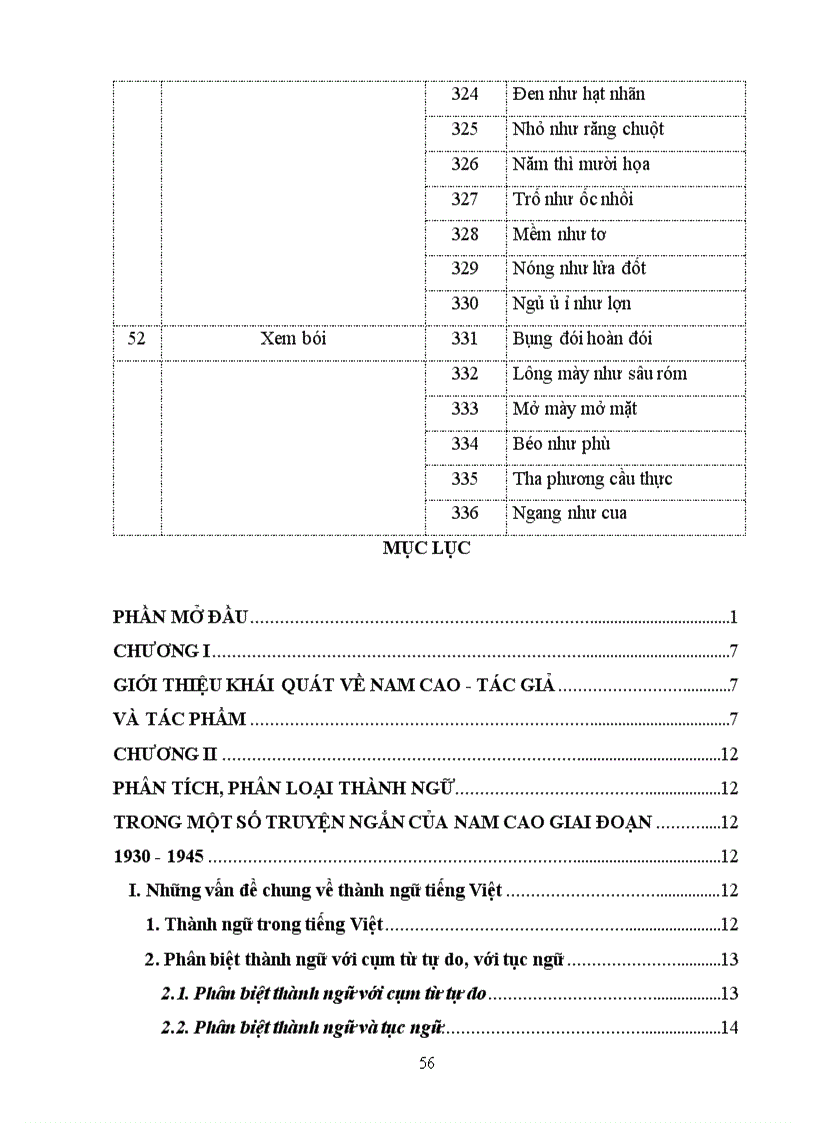 image for page Khảo sát các đơn vị thành ngữ trong một số truyện ngắn của Nam Cao giai đoạn 1930 1945