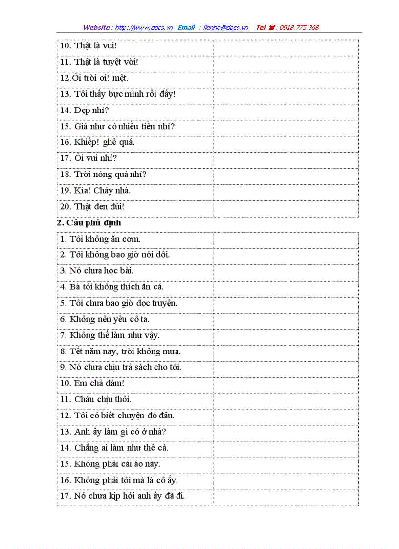 image for page Tìm hiểu cấu trúc câu của tiếng Sán Dìu Trên địa bàn xã Ninh Lai Sơn Dương Tuyên Quang