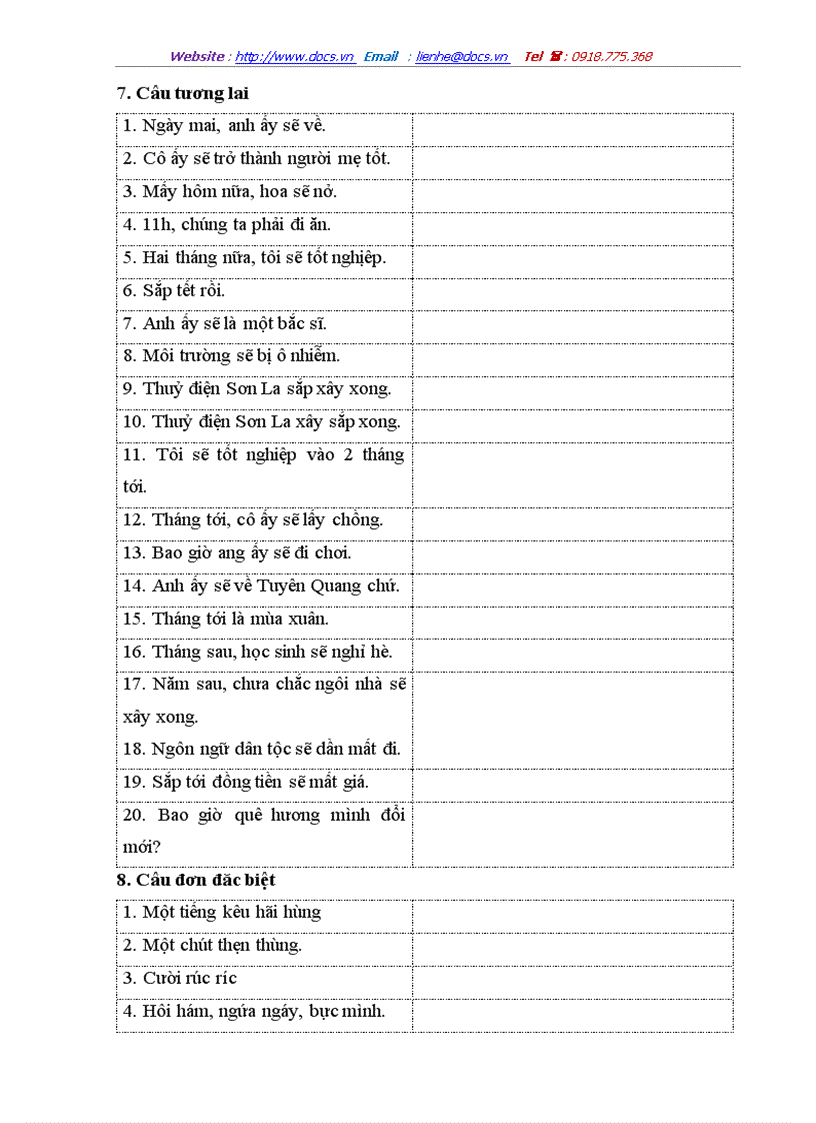 image for page Tìm hiểu cấu trúc câu của tiếng Sán Dìu Trên địa bàn xã Ninh Lai Sơn Dương Tuyên Quang