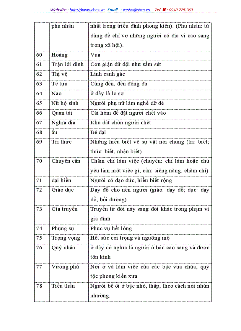 image for page Tư Ha n Viê t