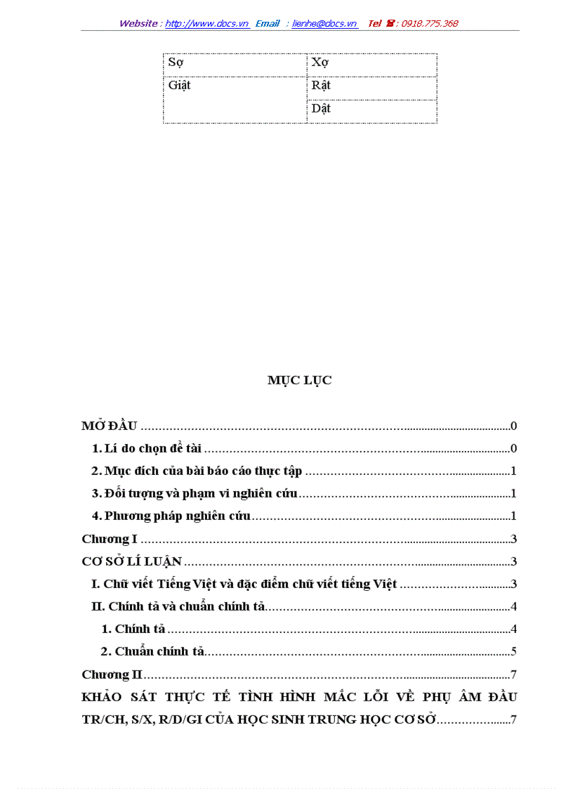 image for page Khảo sát lỗi sai về phụ âm đầu tr ch s x r d gi của học sinh Trung học cơ sở xã Lãng Sơn huyện Yên Dũng tỉnh Bắc Giang