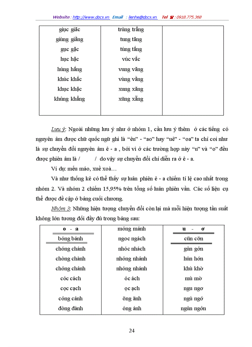 image for page Tìm hiểu cách luân phiên về vần trong từ láy tiếng Việt