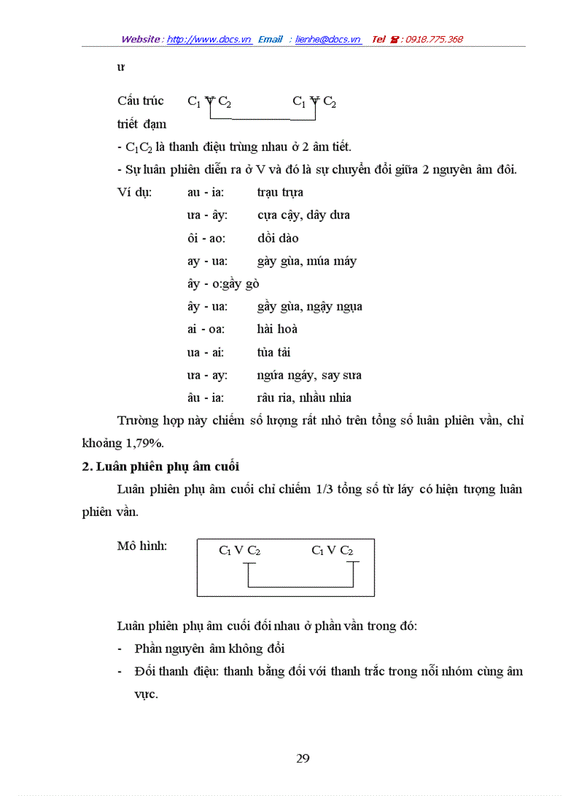 image for page Tìm hiểu cách luân phiên về vần trong từ láy tiếng Việt