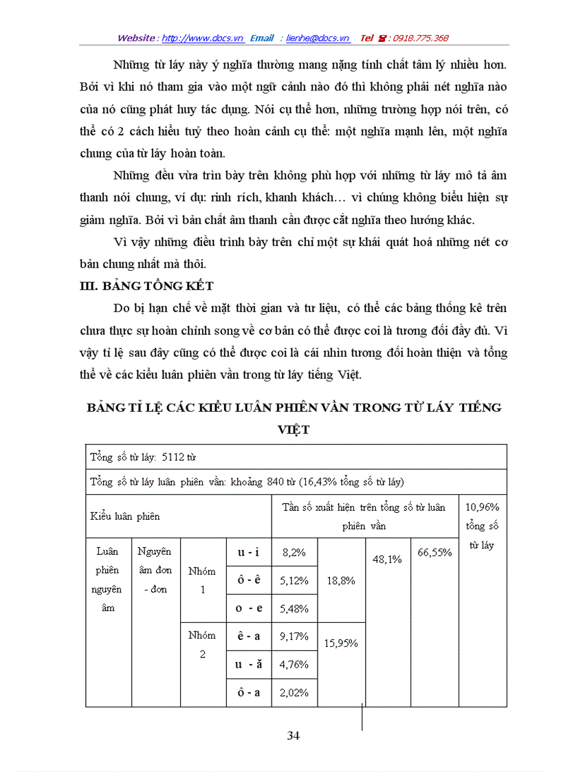 image for page Tìm hiểu cách luân phiên về vần trong từ láy tiếng Việt