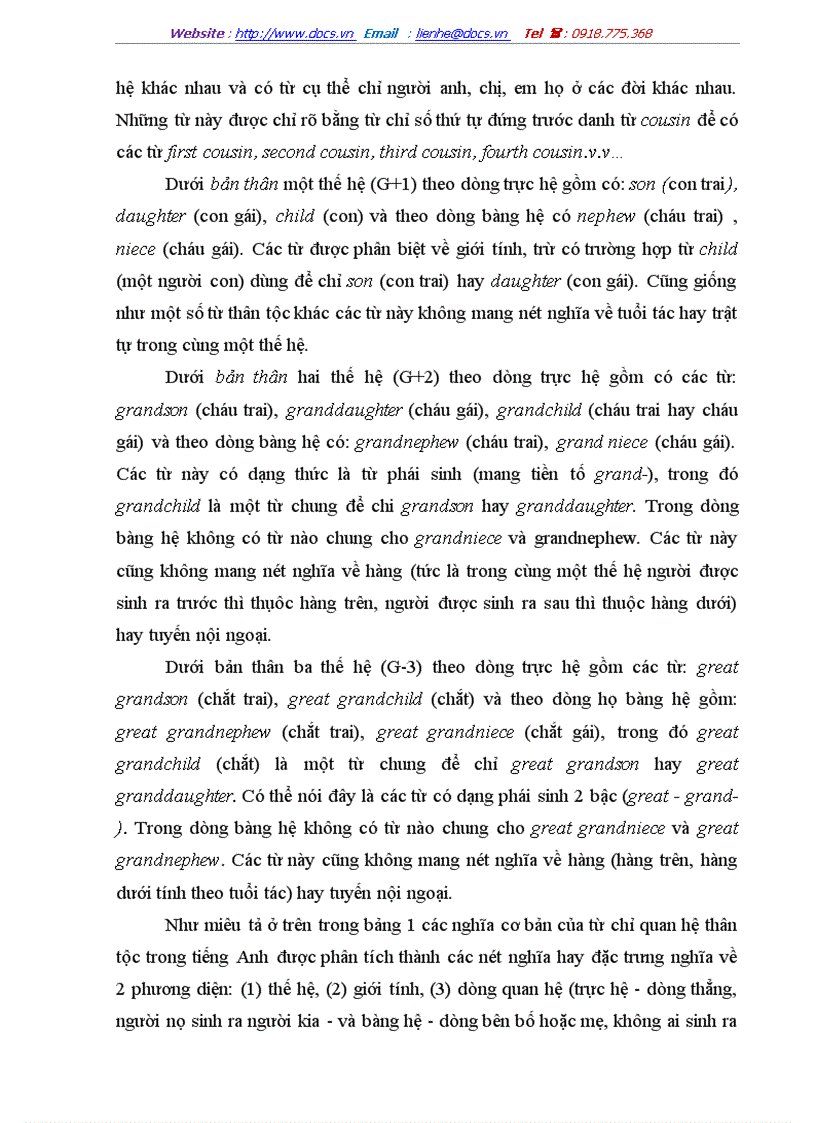 image for page Đối chiếu từ thân tộc Anh Việt