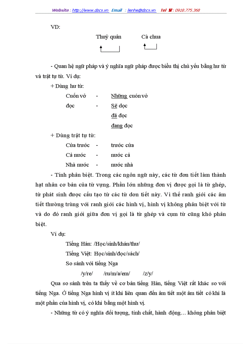 image for page Tập hợp câu hỏi và câu trả lời ngành Ngôn ngữ học