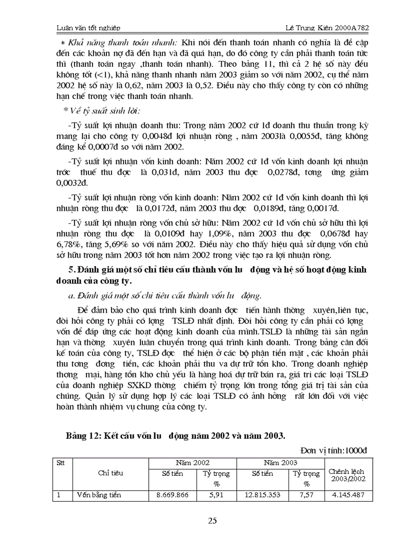 image for page Lý luận chung về lợi nhuận của doanh nghiệp trong nền kinh tế thị trường