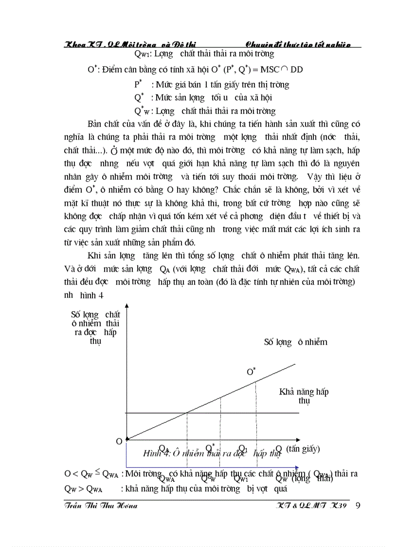 image for page Sử dụng phương pháp phân tích chi phí lợi ích mở rộng để đánh giá hiệu quả việc xây dựng hệ thống xử lí nước thải của nhà máy giấy Hoàng Văn Thụ