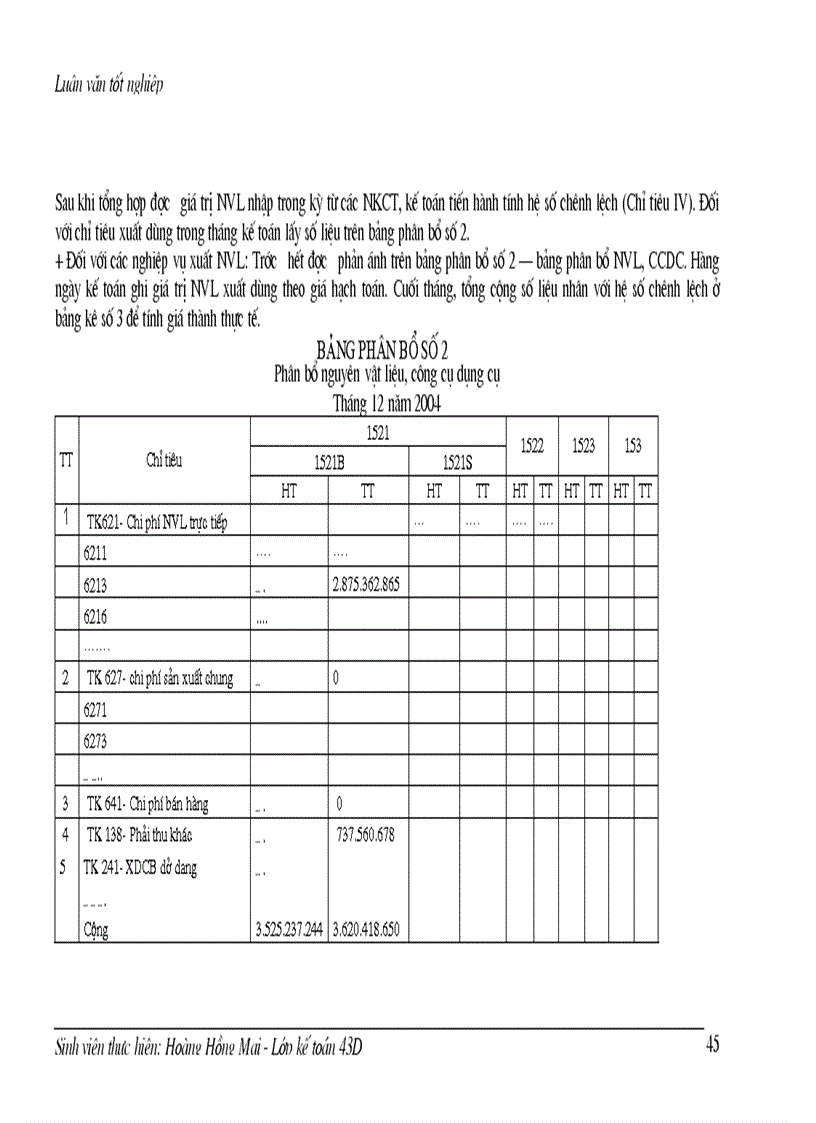 image for page Tổ chức công tác kế toán nguyên vật liệu tại công ty Dệt 19 5 Hà Nội