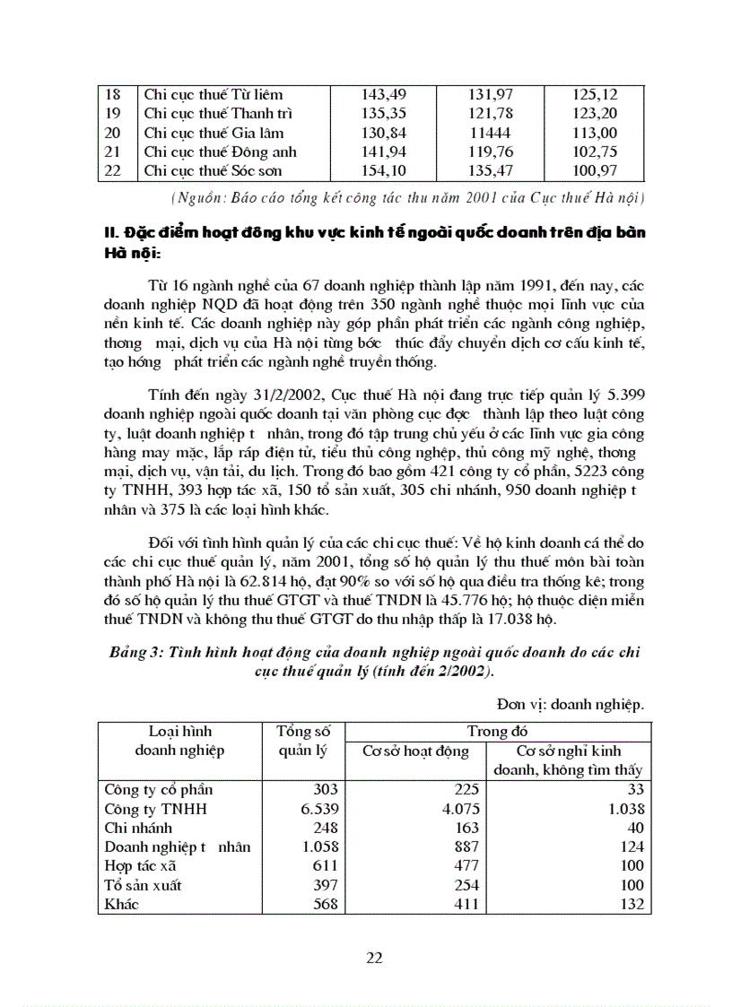 image for page Giải pháp hoàn thiện công tác quản lý thu thuế khu vực NQD