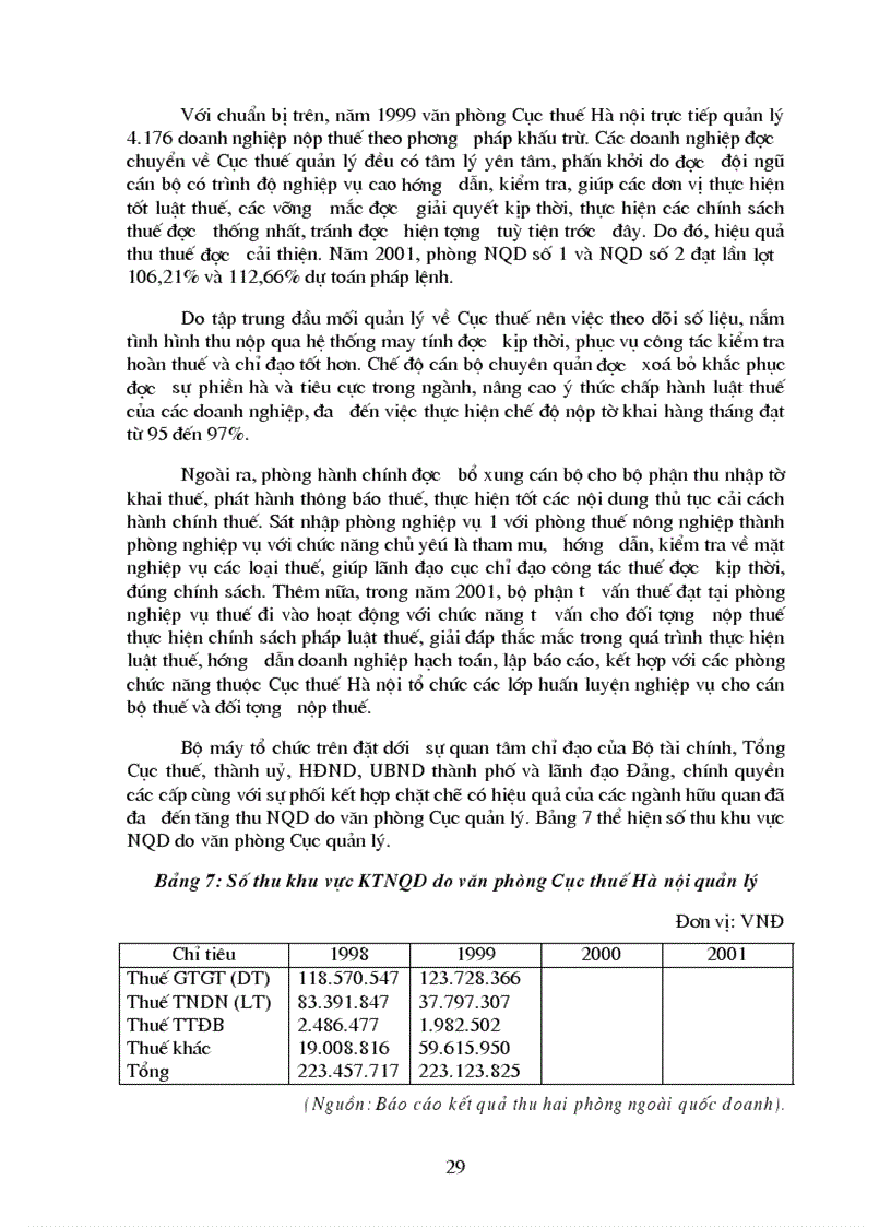 image for page Giải pháp hoàn thiện công tác quản lý thu thuế khu vực NQD