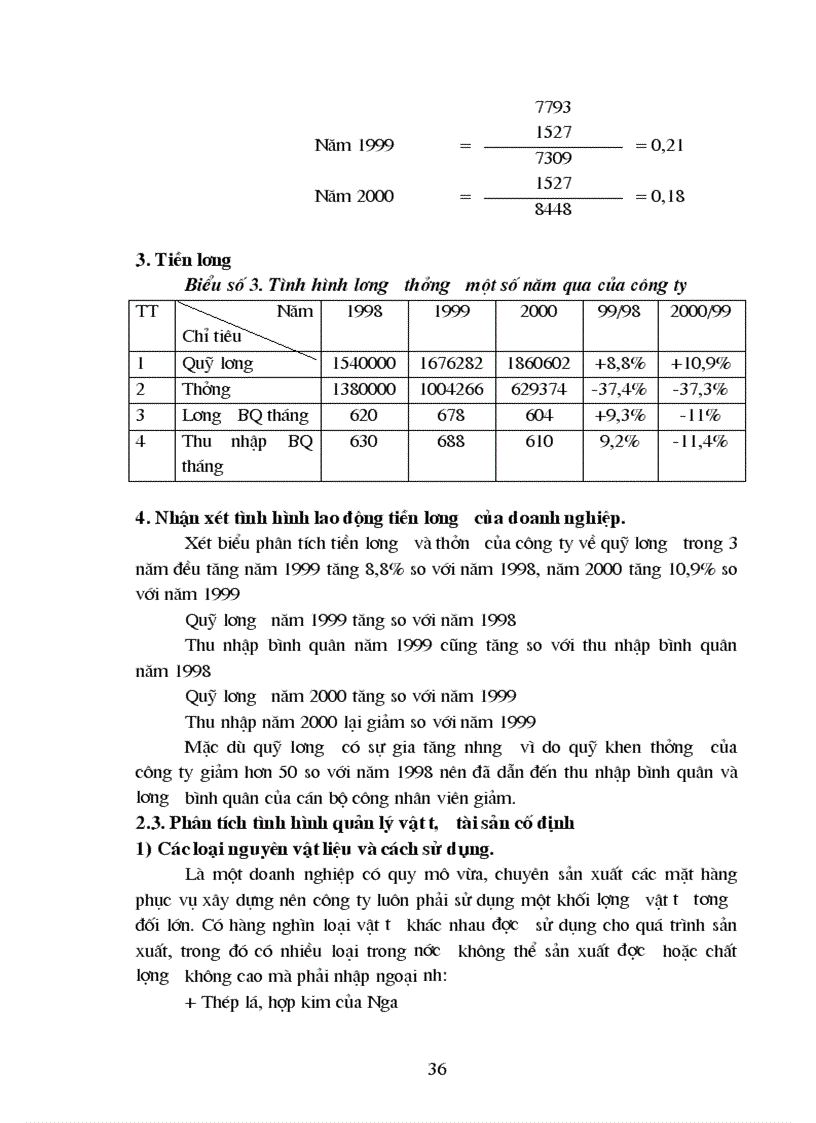 image for page Phân tích hoạt động sản xuất kinh doanh của doanh nghiệp khóa Minh Khai