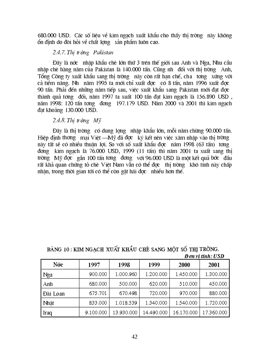 image for page Phương hướng và giải pháp chủ yếu đẩy mạnh hoạt động xuất khẩu chè ở Tổng Công ty chè Việt Nam trong thời gian tới