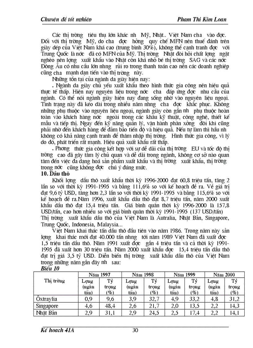 image for page Giải pháp thực hiện kế hoạch xuất khẩu các mặt hàng chủ lực của Việt Nam thời kỳ 2001 2005