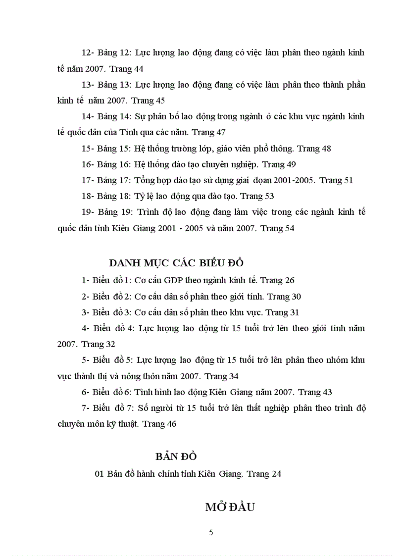 image for page Phát triển nguồn nhân lực trong quá trình phát triển kinh tế xã hội tỉnh Kiên Giang đến năm 2020