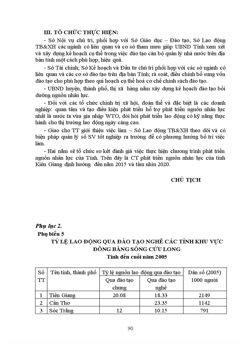 image for page Phát triển nguồn nhân lực trong quá trình phát triển kinh tế xã hội tỉnh Kiên Giang đến năm 2020