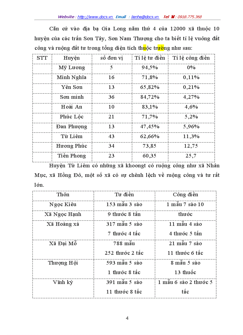image for page Chính sách khẩn hoang của triều nguyễn dưới thời vua minh mệnh