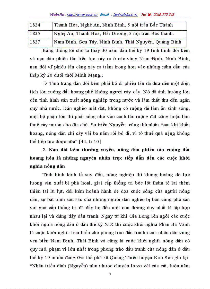 image for page Chính sách khẩn hoang của triều nguyễn dưới thời vua minh mệnh