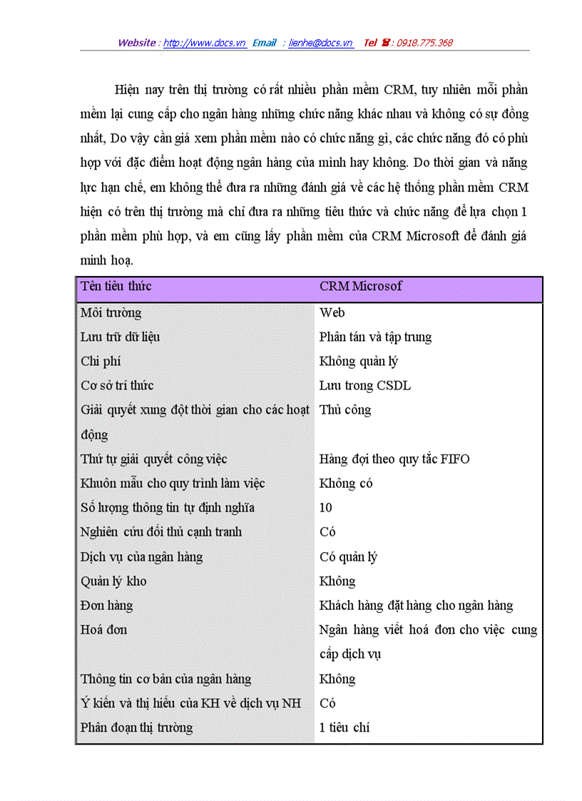 image for page Quản trị quan hệ khách hàng CRM