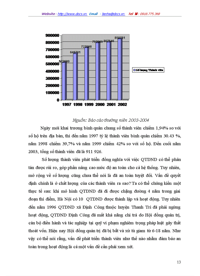 image for page Giải pháp nhằm đảm bảo an toàn cho hoạt động của các quỹ tín dụng Nhân dân