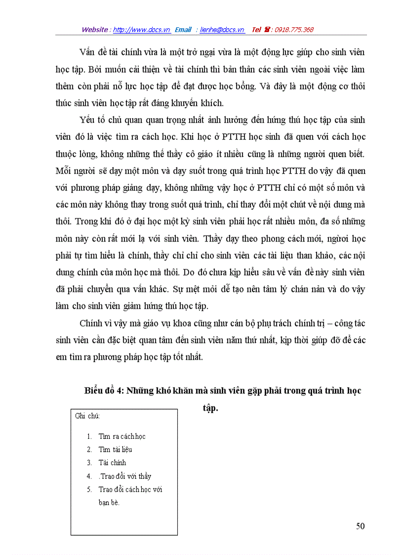 image for page Động cơ học tập của sinh viên năm thứ nhất Trường đại học khoa học xã hội và nhân văn
