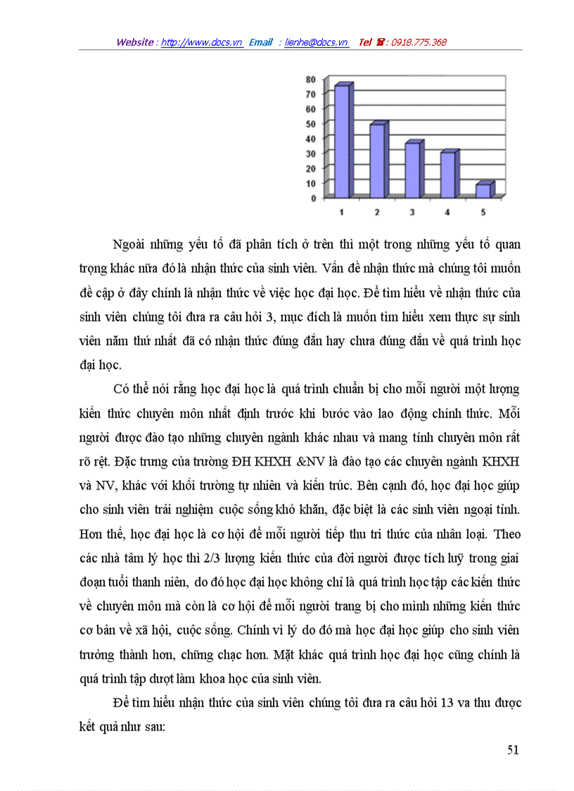 image for page Động cơ học tập của sinh viên năm thứ nhất Trường đại học khoa học xã hội và nhân văn