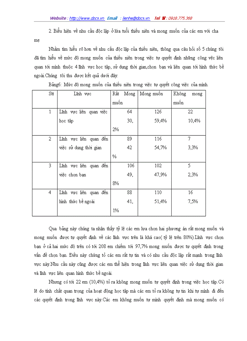 image for page Tìm hiểu một số hiện tượng xung đột trong mối quan hệ giữa cha mẹ và con cái về nhu cầu độc lập ở lứa tuổi thiếu niêtrên địa bàn hà nội