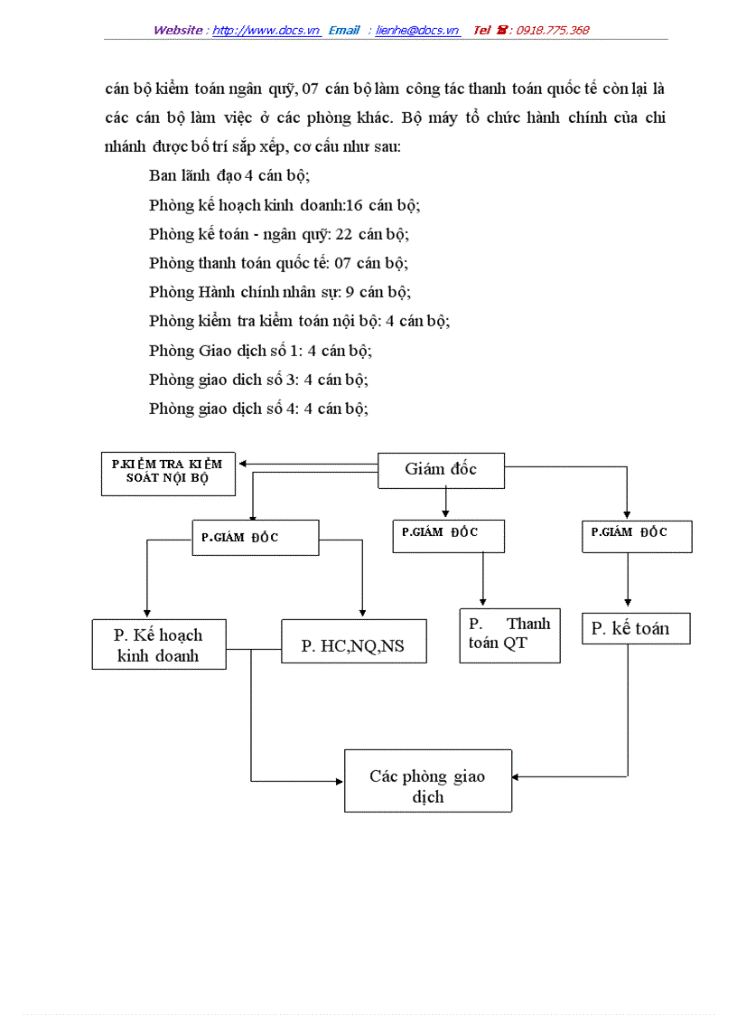 image for page Giải pháp nâng cao chất lượng tín dụng đối với các doanh nghiệp vừa và nhỏ tại chi nhánh ngân hàng nông nghiệp và phát triển nông thôn Nam Hà Nội