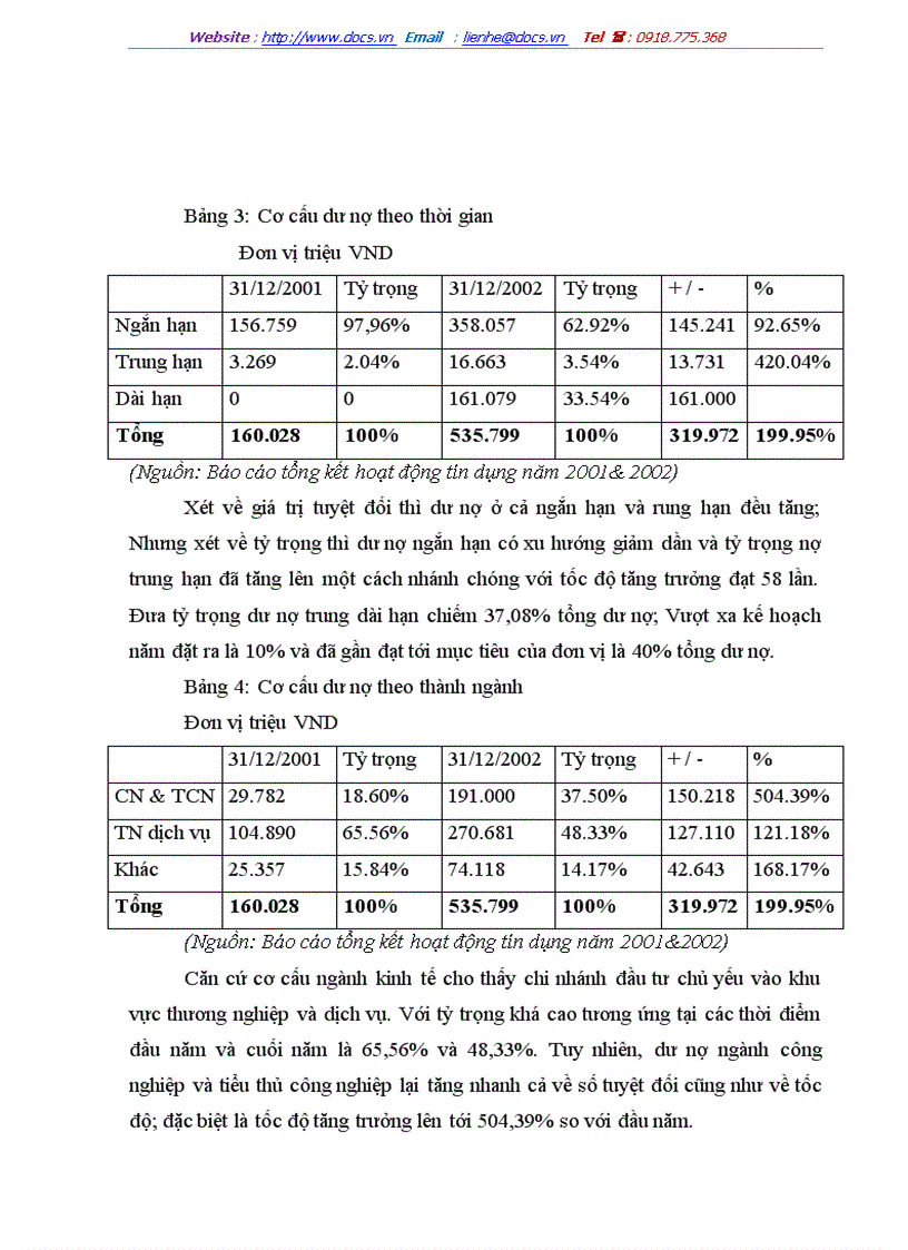 image for page Giải pháp nâng cao chất lượng tín dụng đối với các doanh nghiệp vừa và nhỏ tại chi nhánh ngân hàng nông nghiệp và phát triển nông thôn Nam Hà Nội