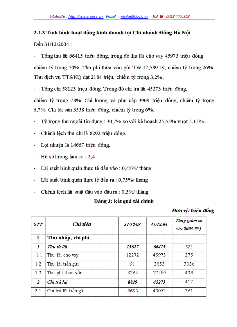 image for page Giải pháp nâng cao chất lượng tín dụng đối với Doanh nghiệp vừa và nhỏ tại Chi nhánh Ngân hàng nông nghiệp và phát triển nông thôn Đông Hà Nội