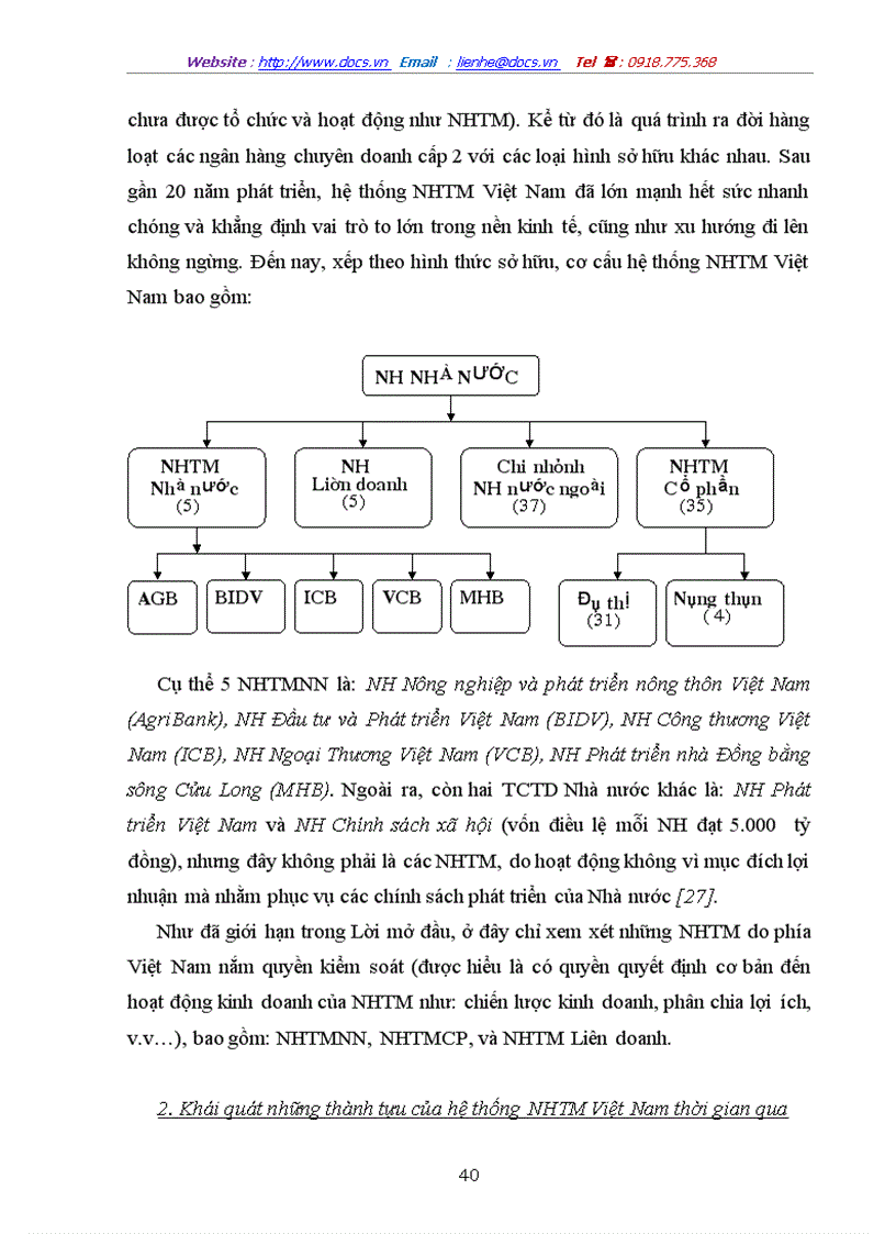 image for page Tình hình của hệ thống ngân hàng thương mại Việt Nam